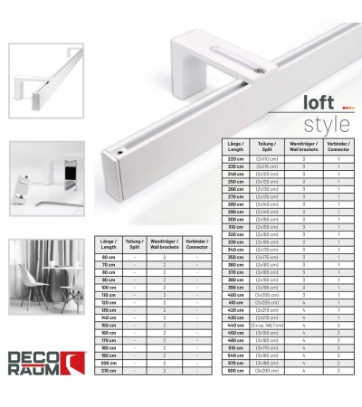 Gardinenschiene Serie Loft Innenlauf