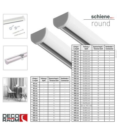 Gardinenschiene Serie Minimal Innenlauf