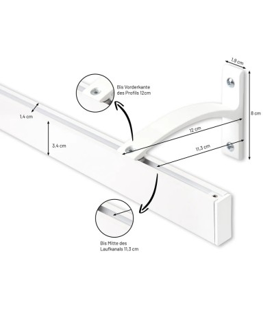 Gardinenschiene Serie Curve Innenlauf