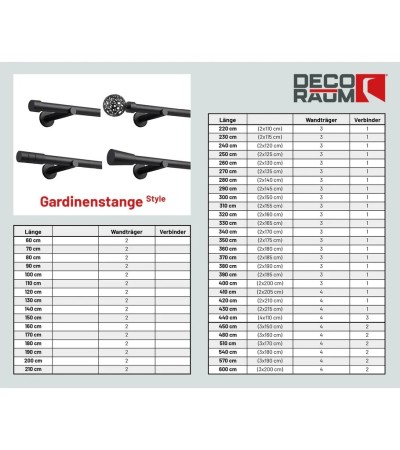 Gardinenstange Serie Style 25mm